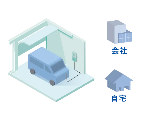 イラスト：会社や自宅で普通充電しているバッテリーEV車