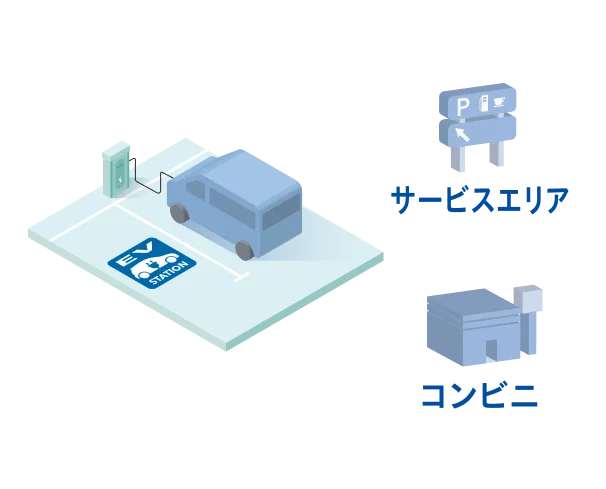 イラスト：サービスエリアやコンビニで急速充電しているバッテリーEV車