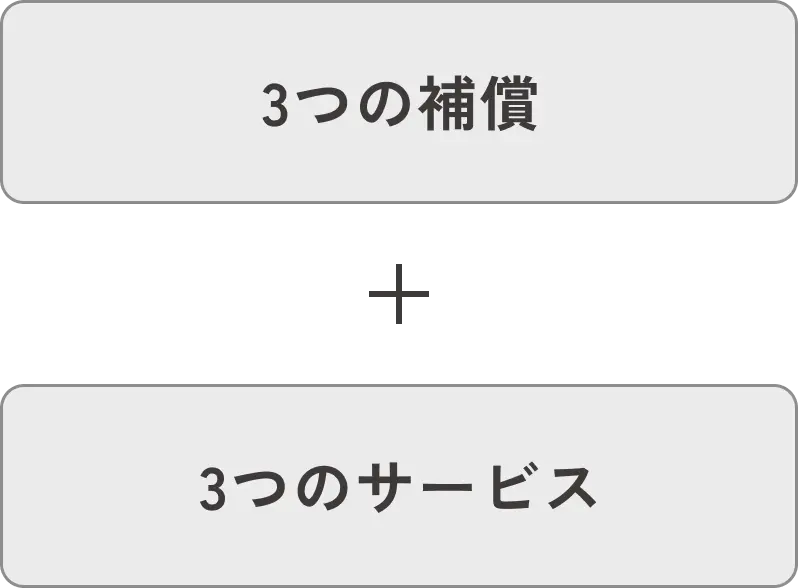 3つの補償 + 3つのサービス