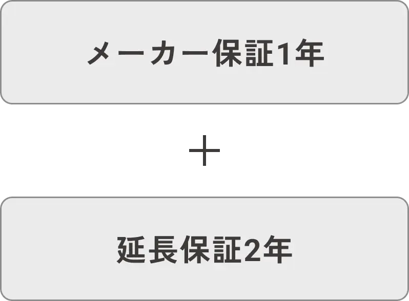 メーカー保証1年 + 延長保証2年