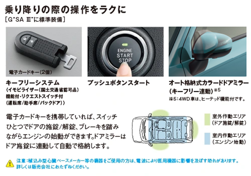 公式 ミラ トコットのナビ その他装備 ダイハツ 公式 ミラ トコットのナビ その他装備 ダイハツ