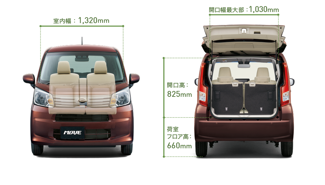室å
å¹
1,320mm,éå£å¹
æå¤§é¨1,030mm,éå£é«825mm,è·å®¤ããã¢é«660mm