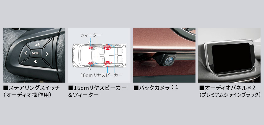公式 ムーヴのナビ その他装備 ダイハツ 公式 ムーヴのナビ その他装備 ダイハツ