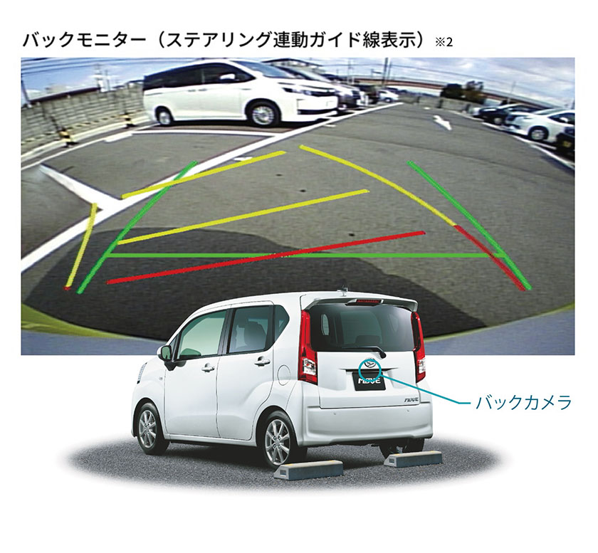 公式 ムーヴ 特別仕様車 X リミテッド Sa ダイハツ