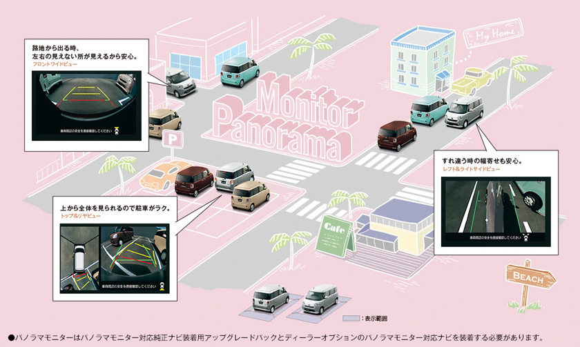 公式 ムーヴ キャンバスのナビ その他装備 ダイハツ