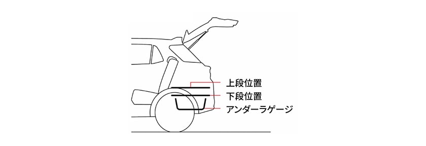公式 ロッキーの車内空間と荷室 ダイハツ