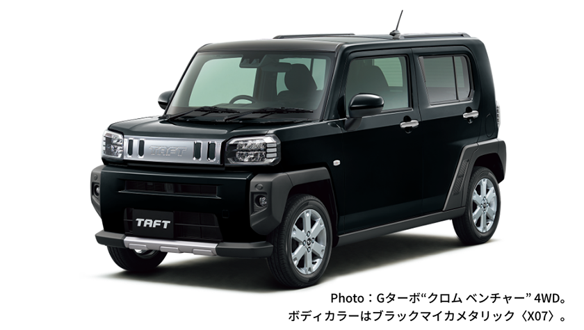 公式 タフトの新車価格とグレード ダイハツ