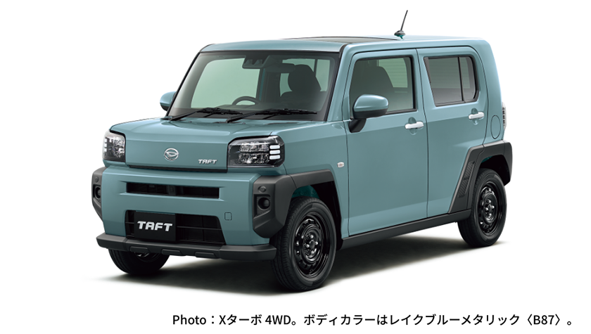 公式 タフトの新車価格とグレード ダイハツ