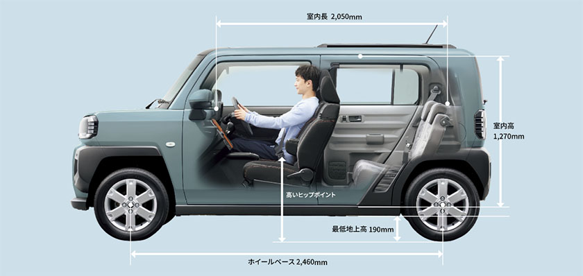 公式 タフトの車内空間と荷室 ダイハツ