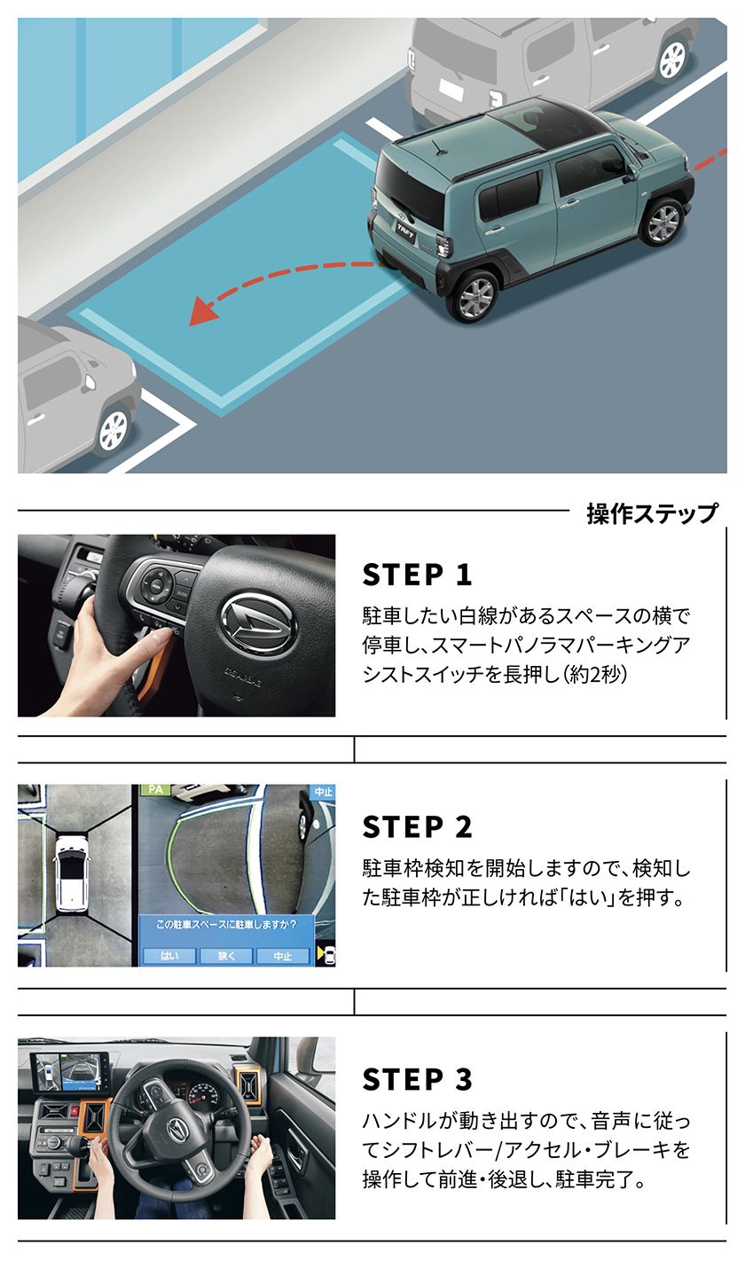 公式 タフトの安全性能 ダイハツ