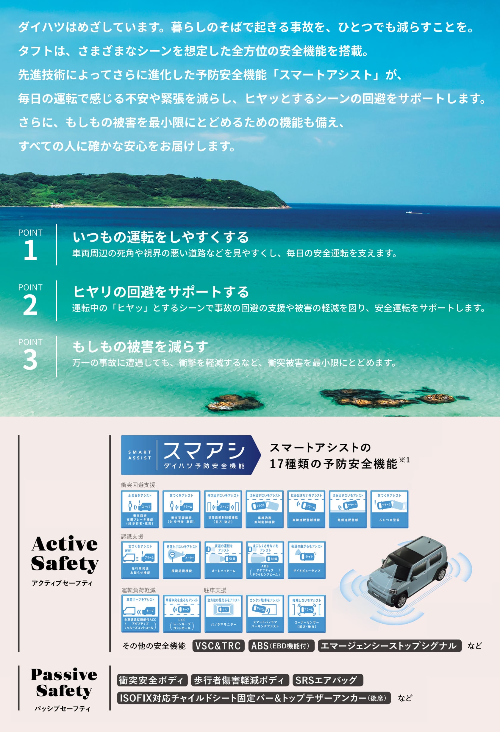 公式 タフトの安全性能 ダイハツ