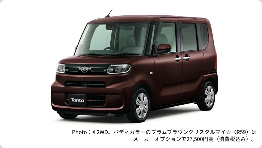 公式 タントの新車価格とグレード ダイハツ