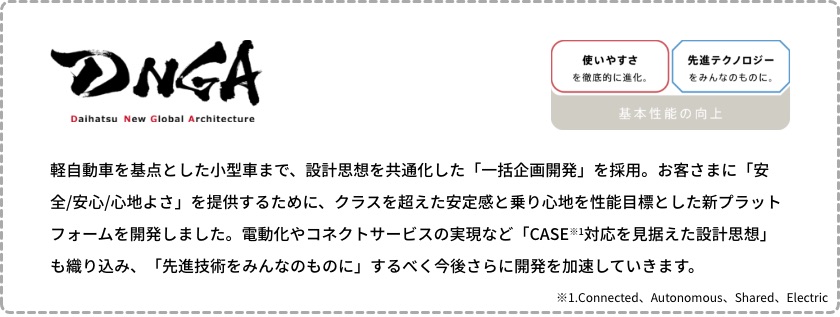 公式 タントの燃費と走行性能 ダイハツ