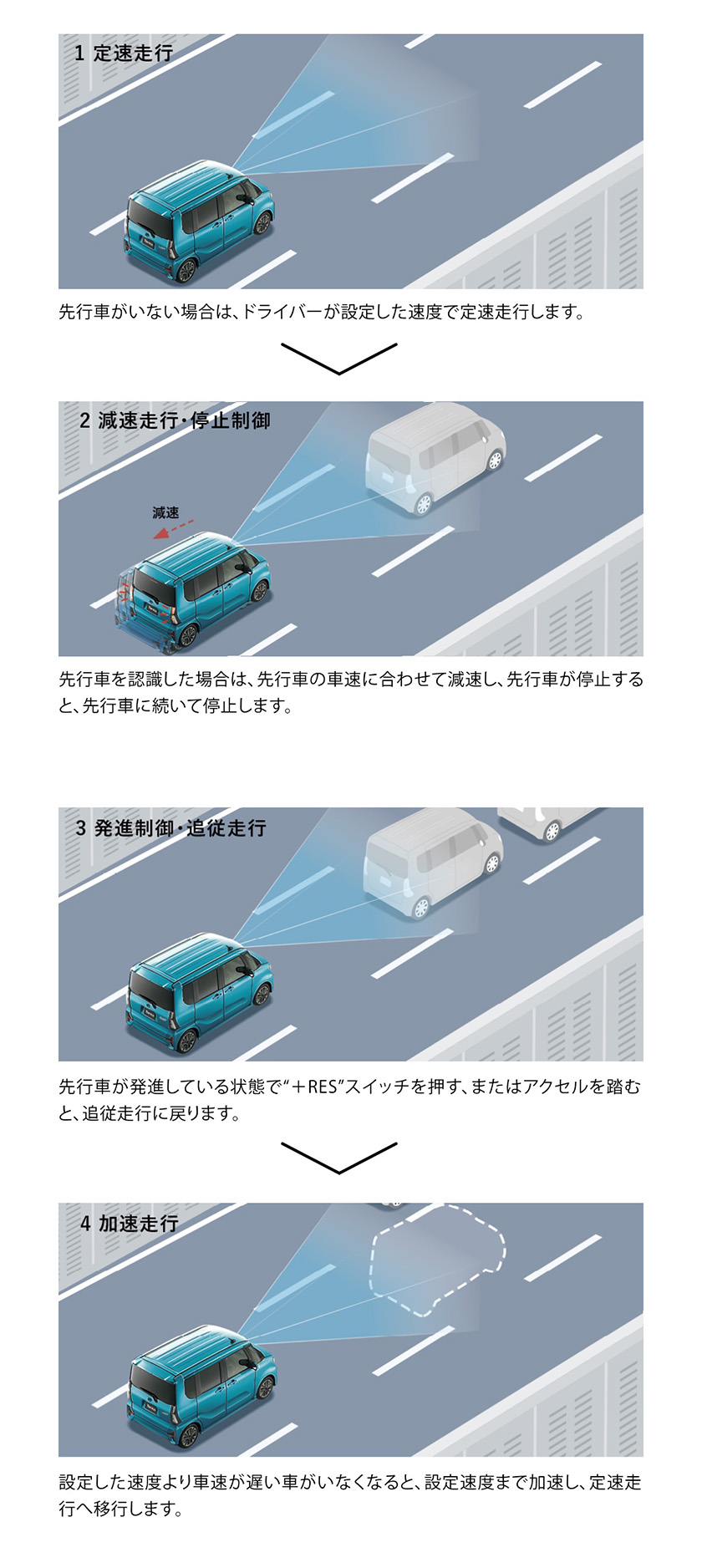 画像 車 ピピピ 音 走行中 ホンダ 最も人気のある壁紙サイト Hd