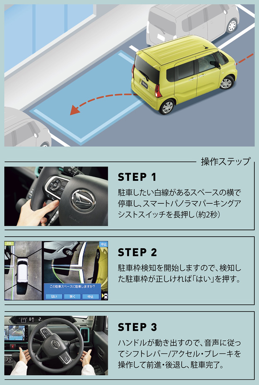 新しいコレクション 車 ピピピ 音 走行中 ダイハツ 車の画像ストックのギャラリー