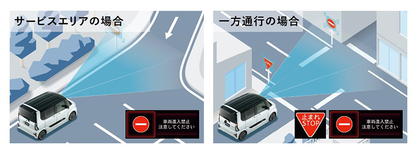 公式 タントの安全性能 ダイハツ