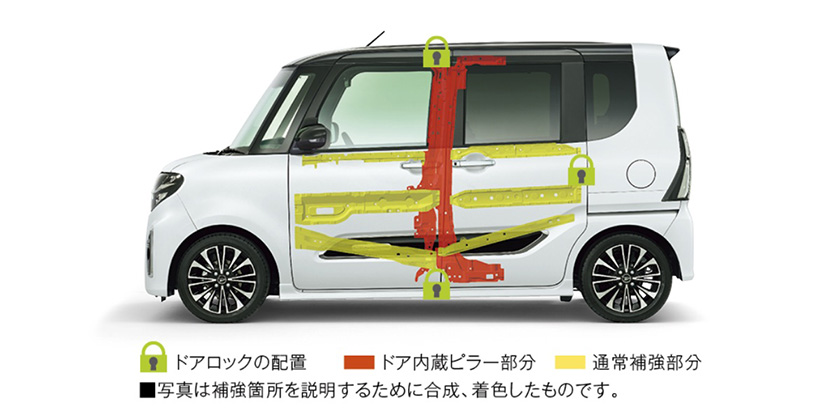 公式 タントの安全性能 ダイハツ 公式 タントの安全性能 ダイハツ