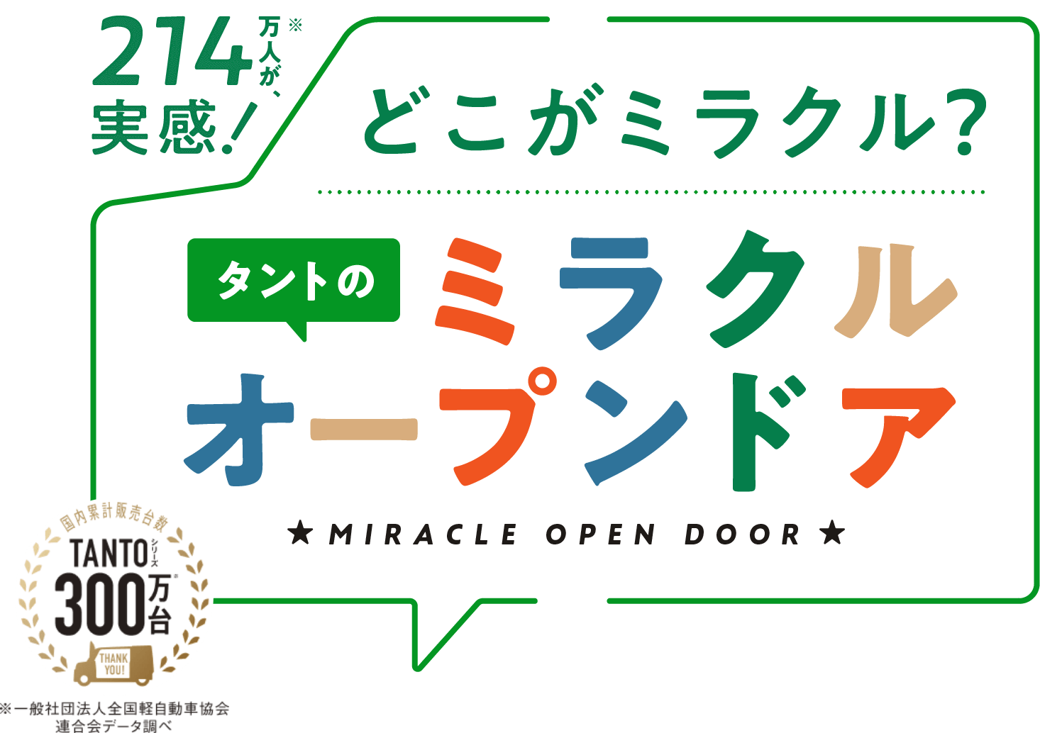 ミラクルオープンドア