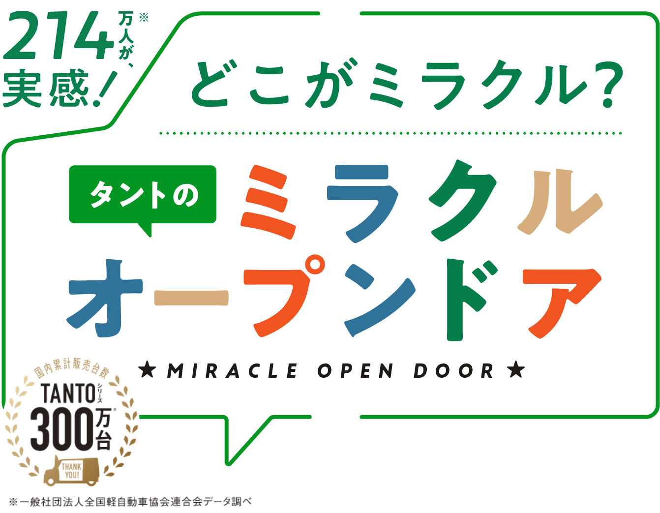 ミラクルオープンドア