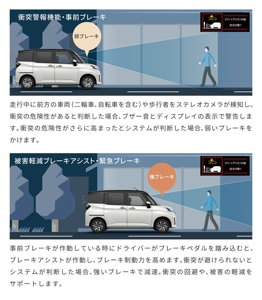 公式 トールの安全性能 ダイハツ 公式 トールの安全性能 ダイハツ