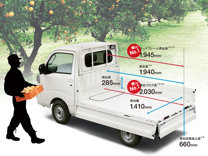 公式 ハイゼット トラックの車内空間と荷室 ダイハツ