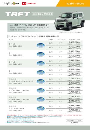 タフト eco IDLE非装着車カタログ