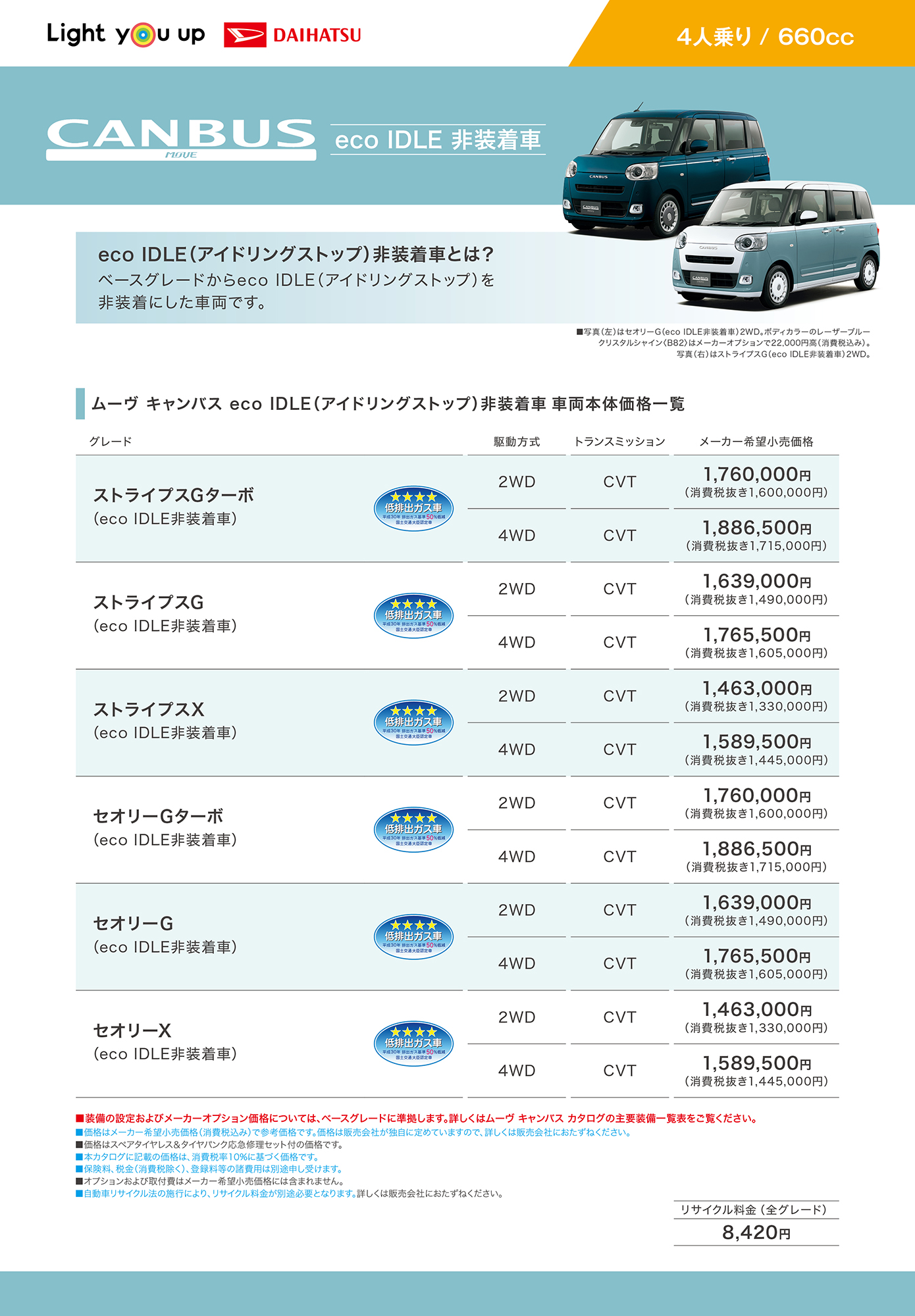 ムーヴ キャンバス eco IDLE非装着車カタログ