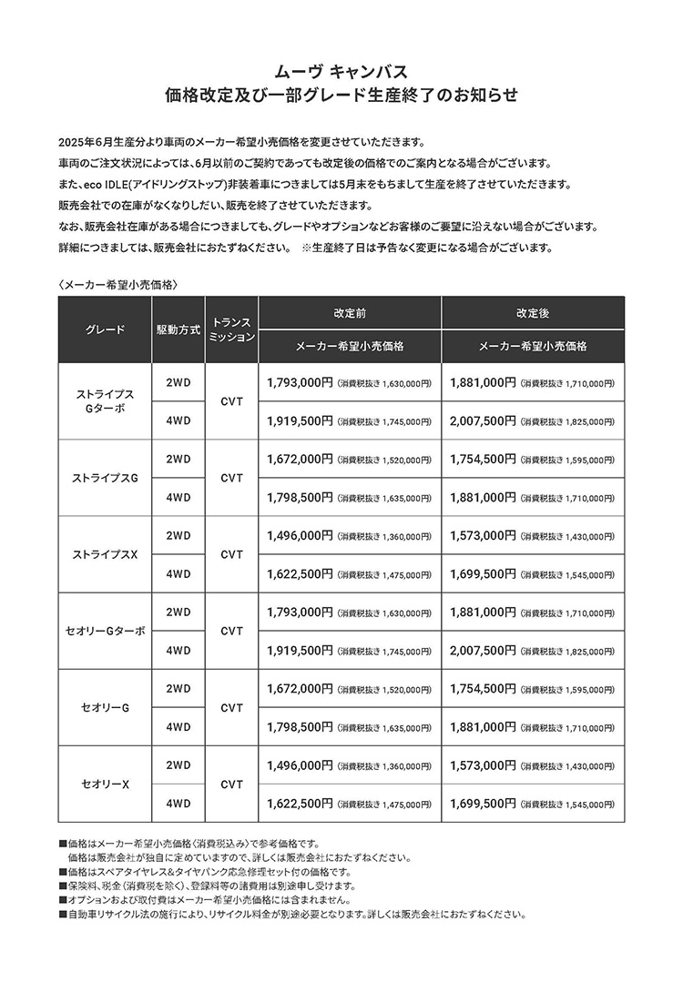 ムーヴキャンバス 価格改定及び一部グレード生産終了のお知らせ