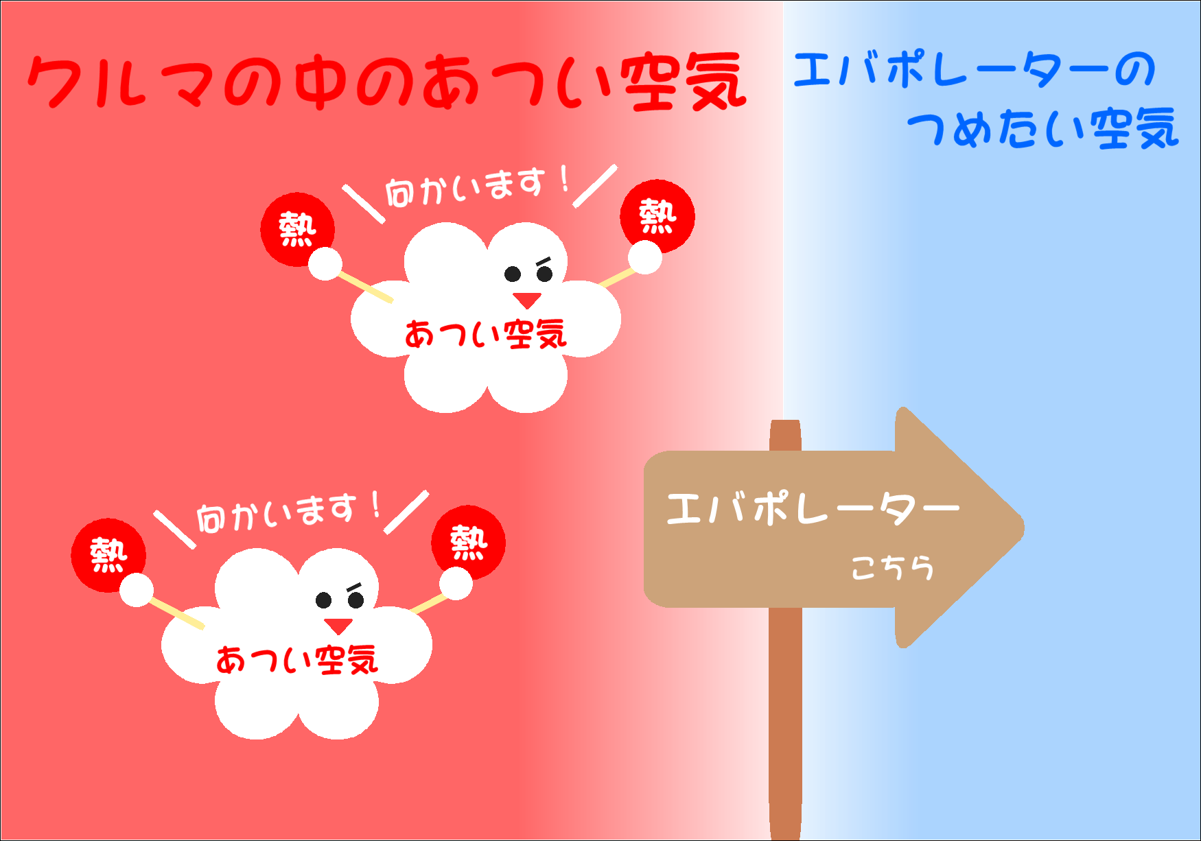 ダイハツ千葉 クルマ学び隊 パート2 Light You Up アクション ダイハツ工業株式会社