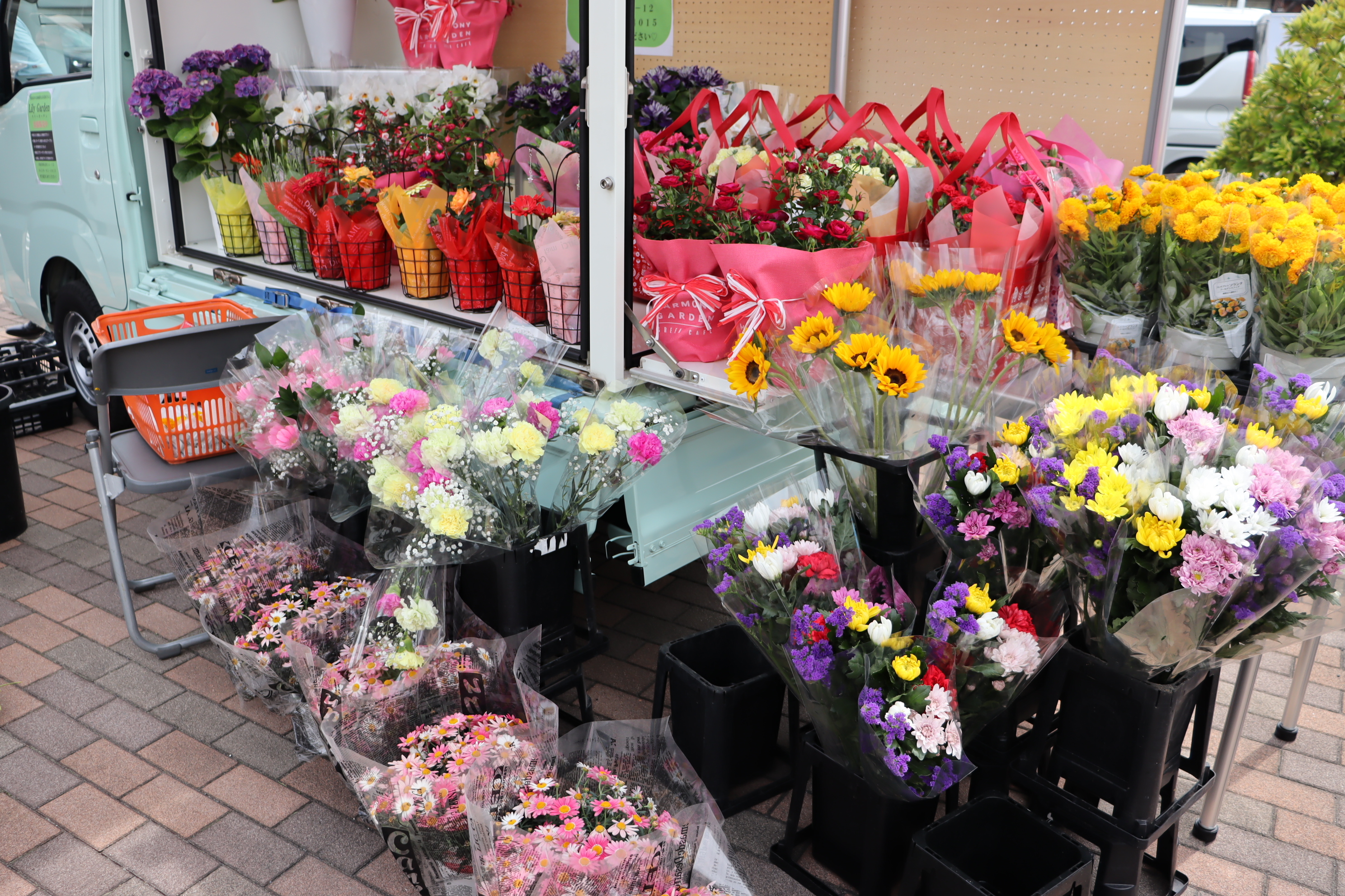Nibakoを使ったお花屋さん
