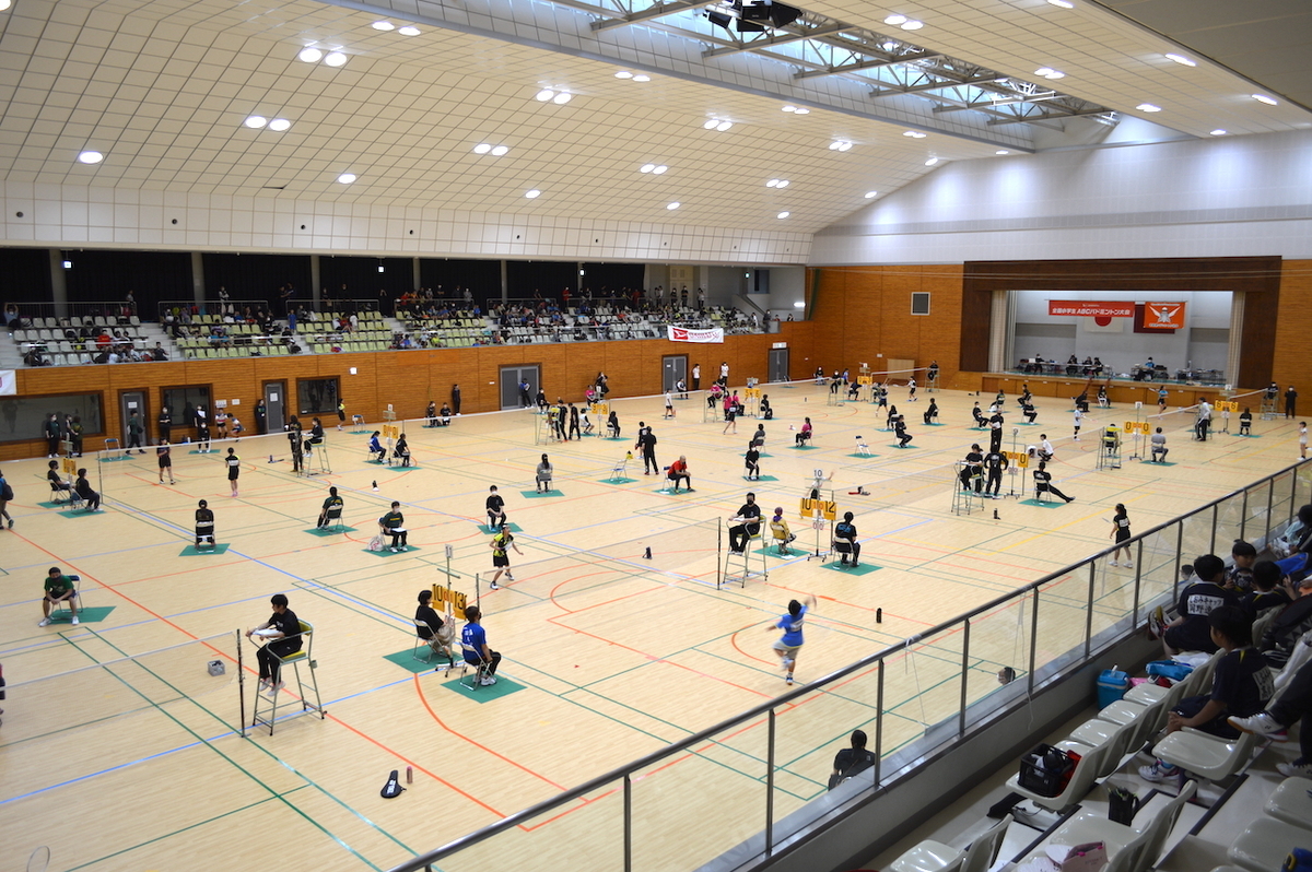 第24回ダイハツ全国小学生ABCバドミントン大会宮崎県予選および ...