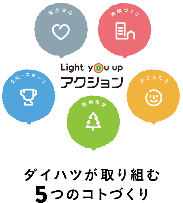 Light you up アクション　ダイハツが取り組む５つのコトづくり