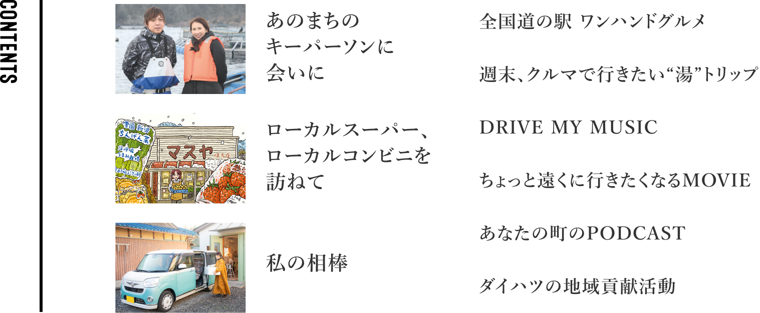 CONTENTS