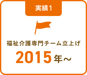 実績1：福祉介護専門チーム立上げ2015年～