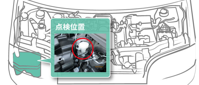 エンジンオイル量のチェック エンジンルームをのぞいて 日常点検 アフターサービス 軽自動車 エコカー 低燃費車 ダイハツ