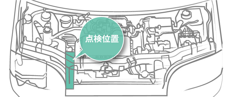 エンジンオイル量のチェック エンジンルームをのぞいて 日常点検 アフターサービス 軽自動車 エコカー 低燃費車 ダイハツ