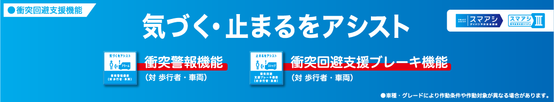 気づく・止まるをアシスト 衝突警報機能（対 歩行者・車両） 衝突回避支援ブレーキ機能（対 歩行者・車両）