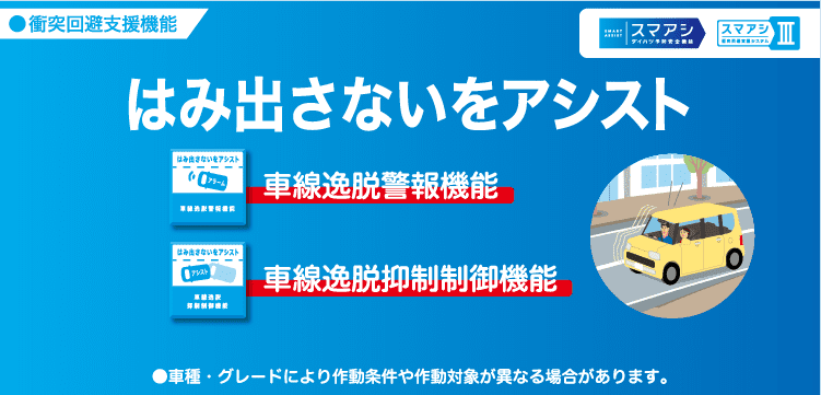 スマートアシスト ダイハツの予防安全機能 運転支援機能 おすすめ情報 ダイハツ