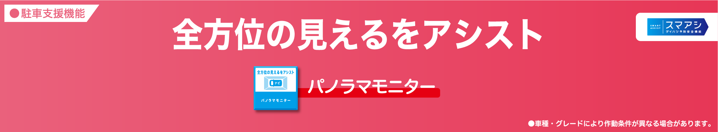 全方位の見えるをアシスト パノラマモニター