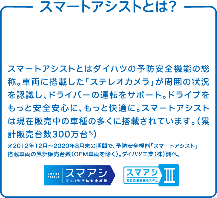 ダイハツの予防安全 運転支援機能 スマアシ公式サイト