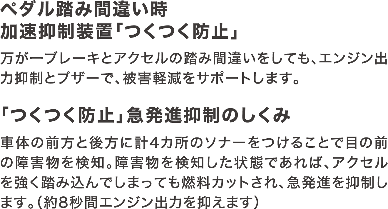 ペダル踏み間違い時加速抑制装置「つくつく防止」万が一ブレーキとアクセルの踏み間違いをしても、エンジン出力抑制とブザーで、被害軽減をサポートします。「つくつく防止」急発進抑制のしくみ車体の前方と後方に計4カ所のソナーをつけることで目の前の障害物を検知。障害物を検知した状態であれば、アクセルを強く踏み込んでしまっても燃料カットされ、急発進を抑制します。（約8秒間エンジン出力を抑えます）