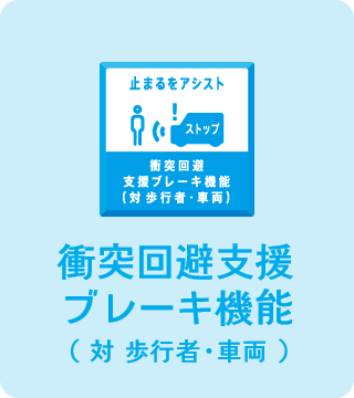 衝突回避支援　ブレーキ機能(対 歩行者・車両)