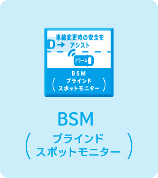 BSM(ブラインドスポットモニター)