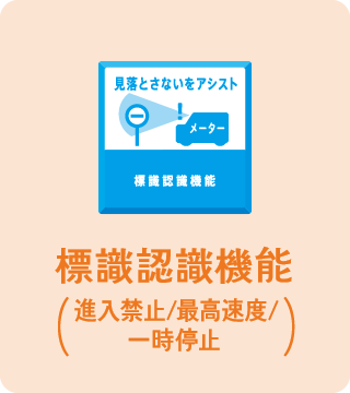 標識認識機能(先入禁止/最高速度/一時停止)