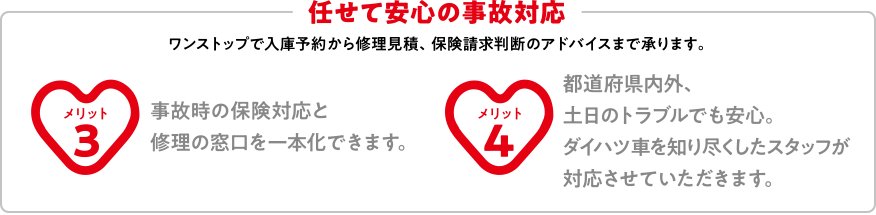 万一の事故の場合もダイハツのお店にお電話いただくだけ