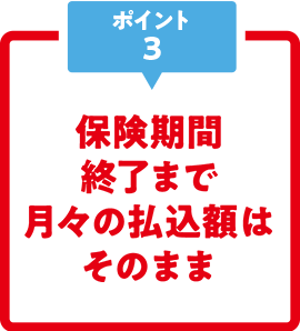 保険期間終了まで月々の払込額はそのまま