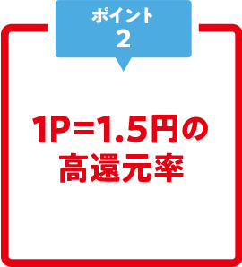 に人気 限定 抽選で％ポイントバック トヨタ ヴォクシー系