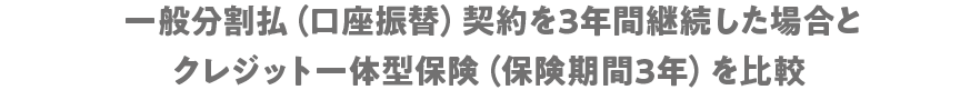 一般分割払（口座振替）契約を3年間継続した場合とクレジット一体型保険（保険期間3年）を比較すると・・・