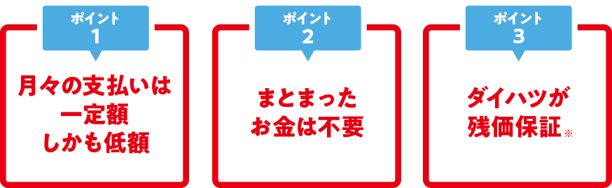 月々の支払いは一定額しかも定額 まとまったお金は不要 ダイハツが残価保証