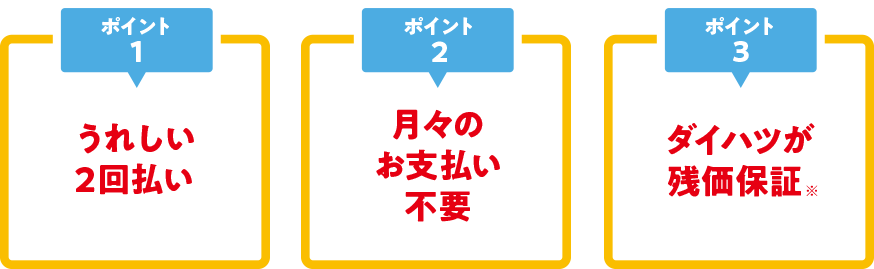 うれしい2回払い 月々のお支払い不要 ダイハツが残価保証 